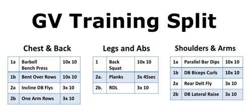 Volume Training Example Schedule